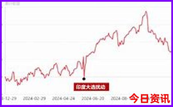 成都夏季避暑胜地